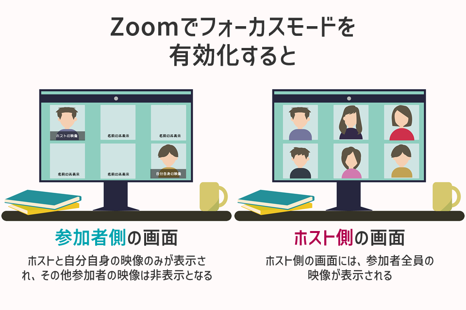 Zoomのフォーカスモードとは？